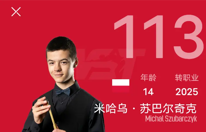 兰公开赛冠, 托顿, 中国